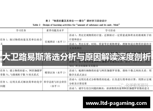 大卫路易斯落选分析与原因解读深度剖析