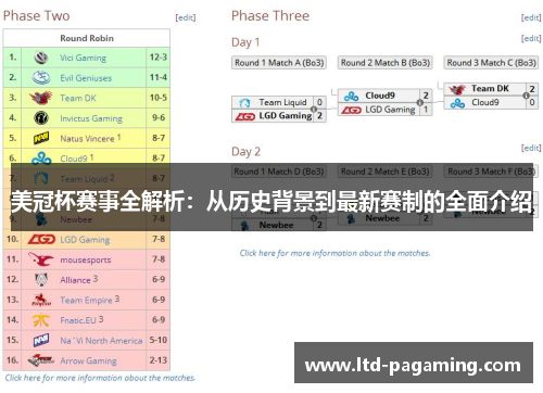 美冠杯赛事全解析：从历史背景到最新赛制的全面介绍