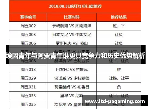 埃因青年与阿贾青年谁更具竞争力和历史优势解析