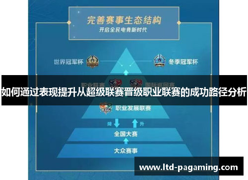 如何通过表现提升从超级联赛晋级职业联赛的成功路径分析