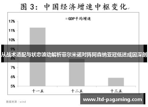 从战术适配与状态波动解析菲尔米诺对阵阿森纳亚冠低迷成因深剖